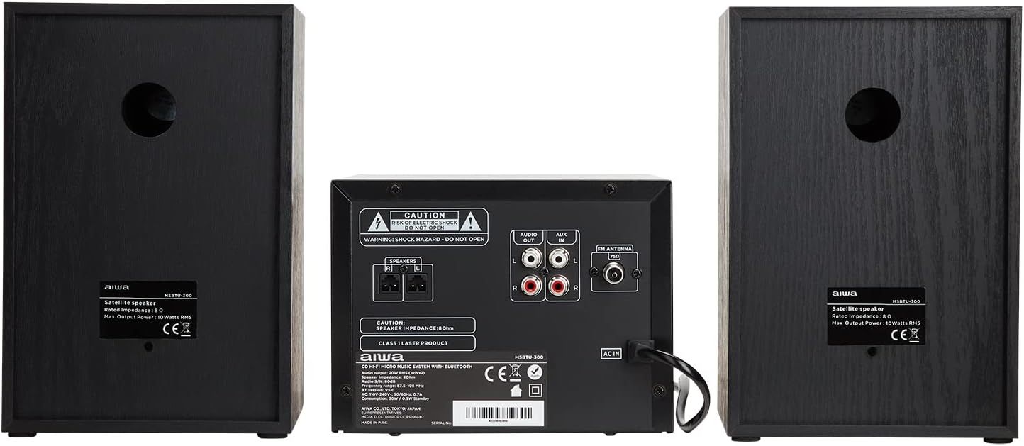 AIWA